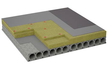 considerations of Sandplace flat roofing insulation